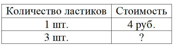 Пояснение к внизу страницы