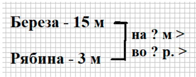 Пояснение к заданию 5