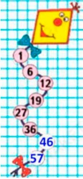 Пояснение к заданию на полях страницы