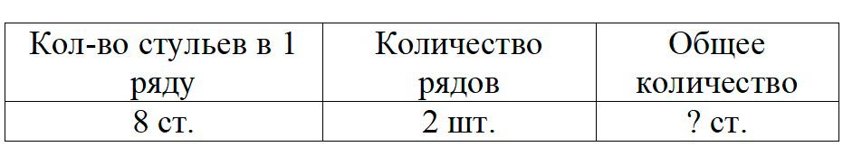 Пояснение к заданию 4