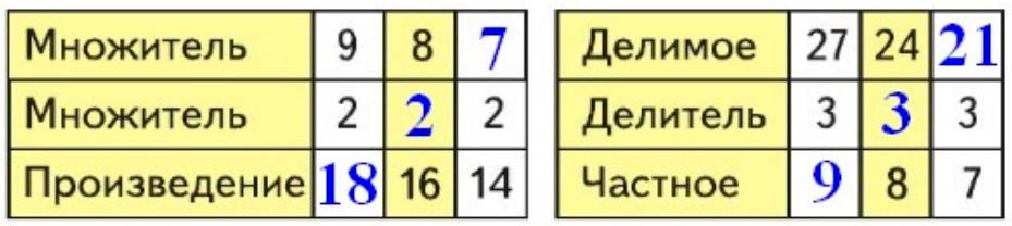 Пояснение к заданию 1