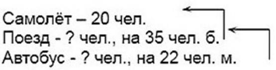 Пояснение к заданию 18