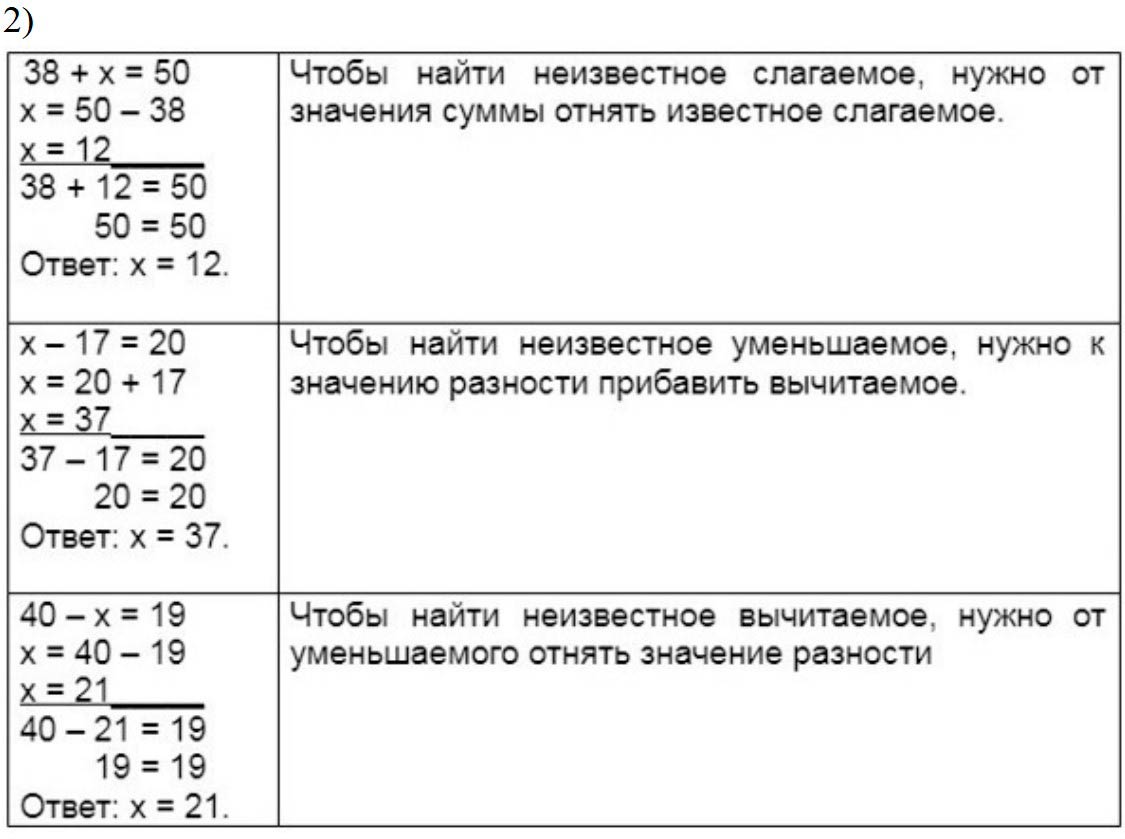 Пояснение к заданию 20