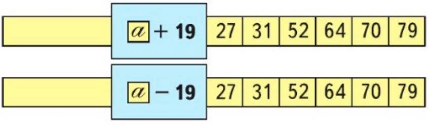 Пояснение к заданию 21