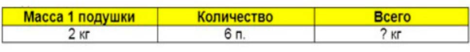Пояснение к заданию 5