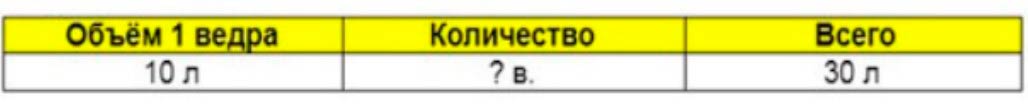 Пояснение к заданию 5