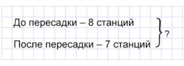 Пояснение к заданию 16