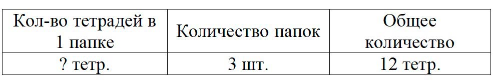 Пояснение к заданию 9
