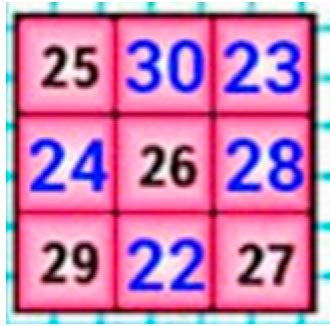 Пояснение к заданию на полях страницы