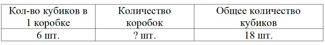 Пояснение к заданию 9