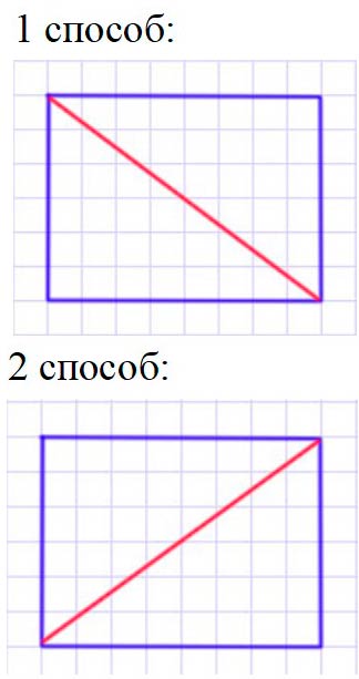 Пояснение к заданию 3