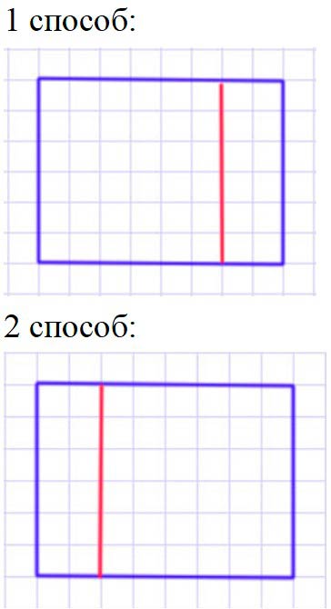 Пояснение к заданию 3
