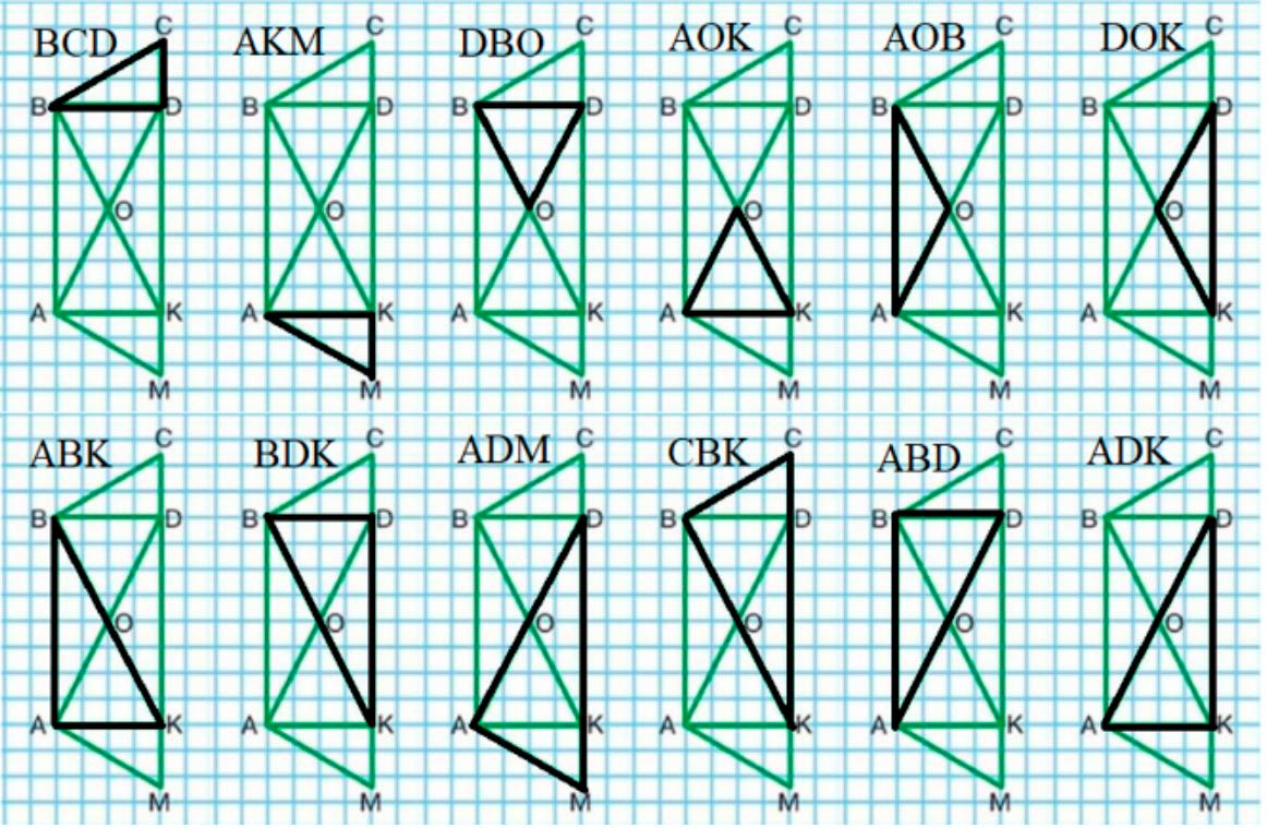 Пояснение к заданию 5