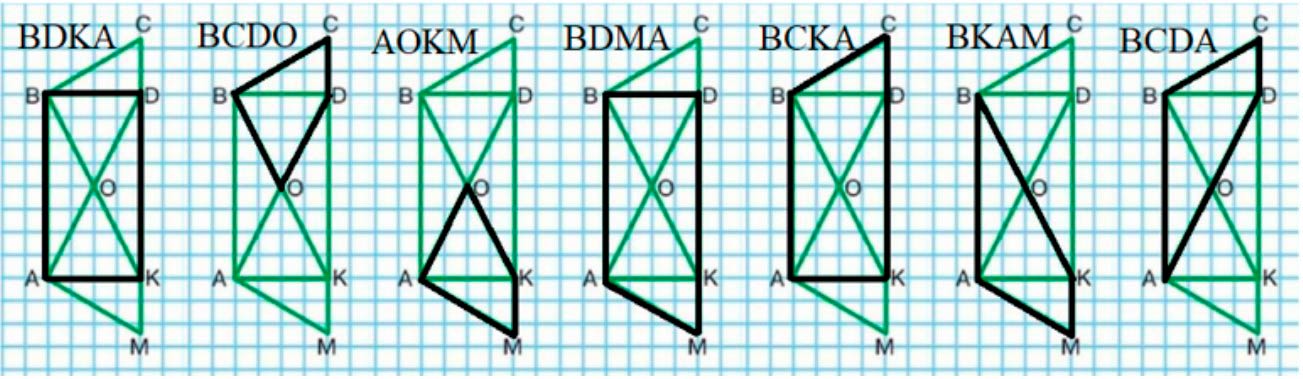 Пояснение к заданию 5