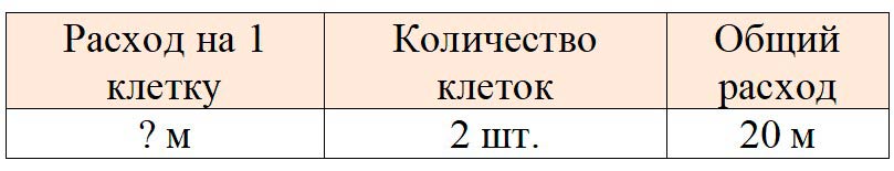 Пояснение к заданию 3