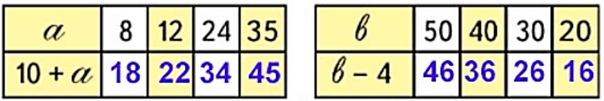 Пояснение к заданию 4