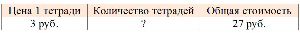 Пояснение к заданию 2