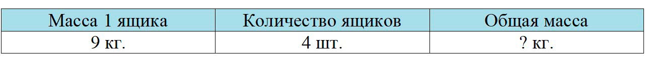 Пояснение к заданию 5