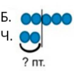 Пояснение к заданию 1