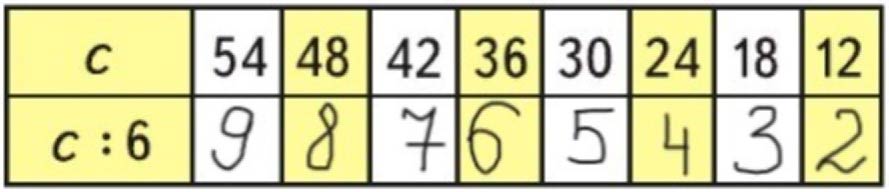 Пояснение к заданию 5