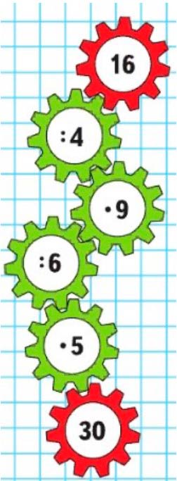 Пояснение к заданию на полях страницы