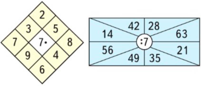 Пояснение к заданию 1