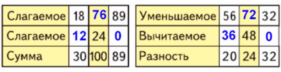 Пояснение к заданию 4