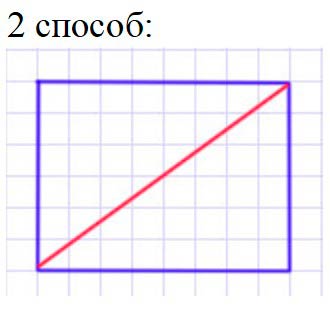 Пояснение к заданию 3