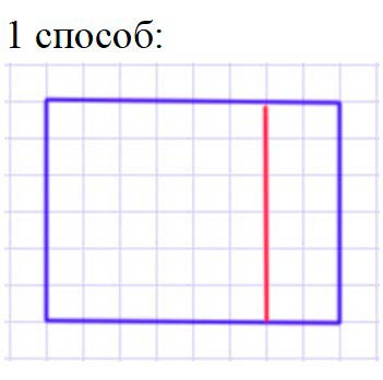 Пояснение к заданию 3
