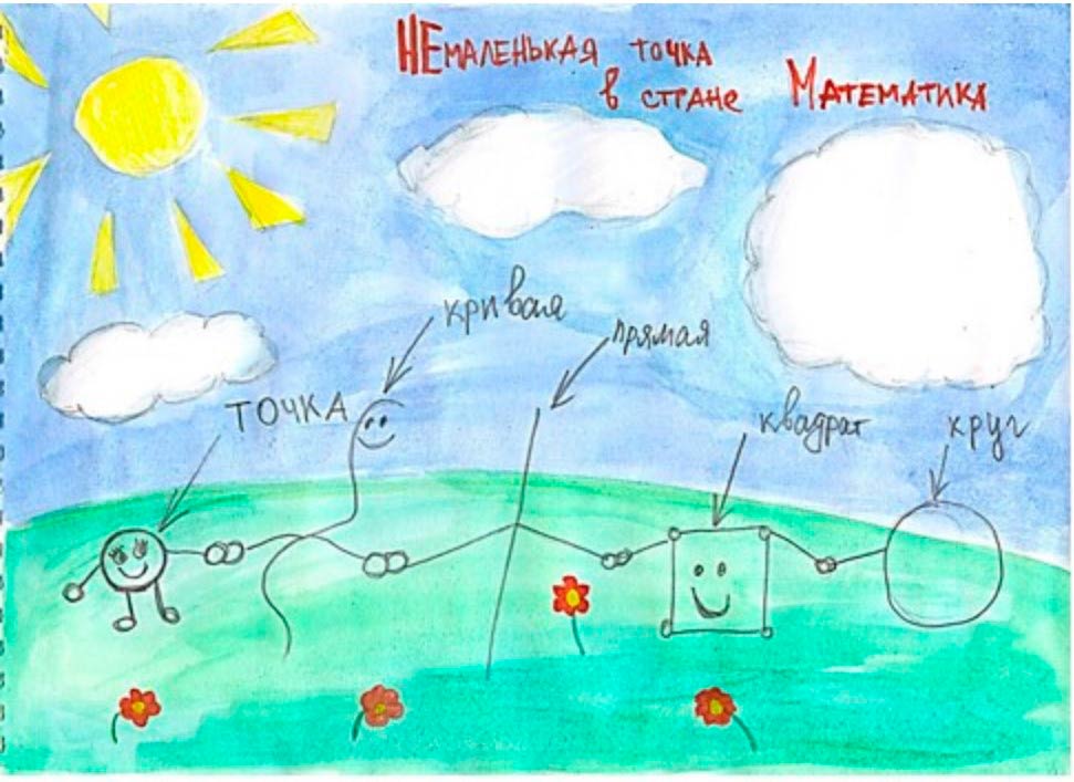 Пояснение работе над проектом «Математические сказки»