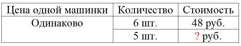 Пояснение к заданию внизу страницы