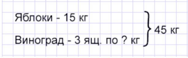 Пояснение к заданию 13