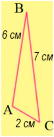 Пояснение к заданию 29