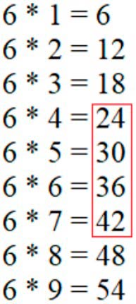 Пояснение к заданию 3