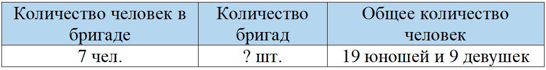 Пояснение к заданию 6