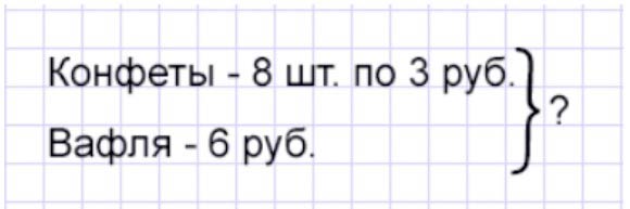 Пояснение к заданию 7