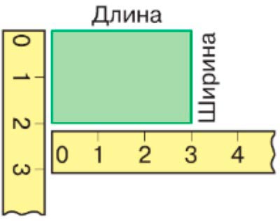 Пояснение к заданию 2