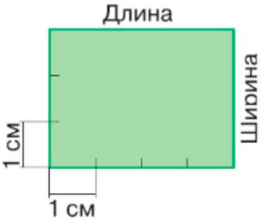 Пояснение к заданию 2
