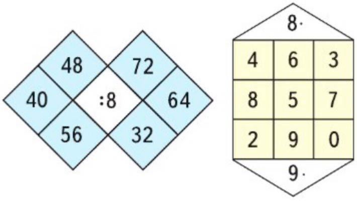 Пояснение к заданию 1