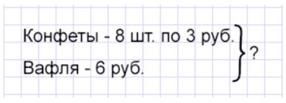 Пояснение к заданию 7
