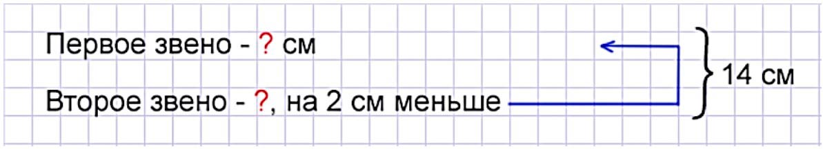 Пояснение к заданию 8