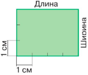 Пояснение к заданию 2