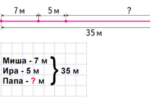 Пояснение к заданию 4