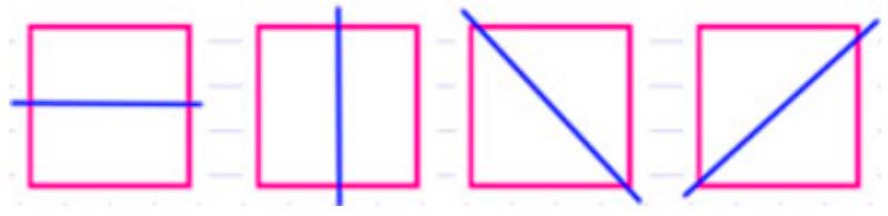 Пояснение к заданию 9