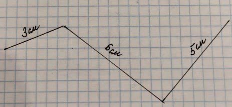Пояснение к заданию 8