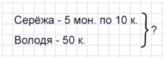 Пояснение к заданию 1