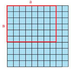 Пояснение к заданию 2