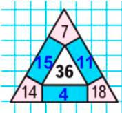Пояснение к заданию на полях страницы