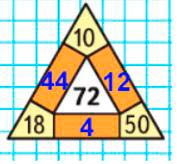 Пояснение к заданию на полях страницы