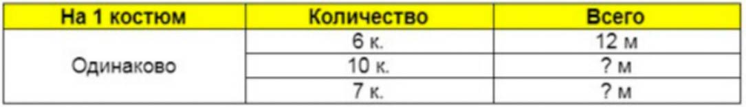 Пояснение к заданию 4